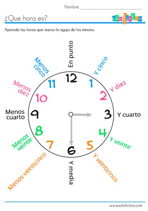 Actividades Del Reloj Hojas Para Aprender Las Horas
