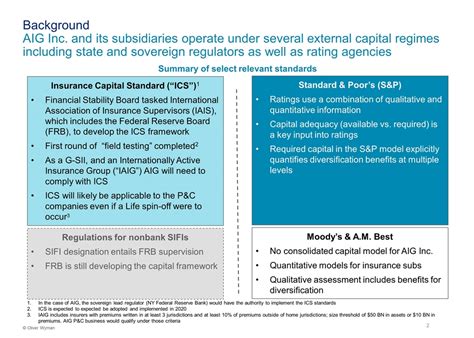 Lumico life insurance company, previously generation life, is part of swiss re ,a global they've earned an a rating by a.m. Slide 2