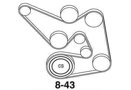 I have a 1998 ford escort zx2 coupe in my book it shows the firing order for a 2.0 an on my car it says i have a. SOLVED: Serpintine belt diagram 1998 ford escort zx2 sport ...