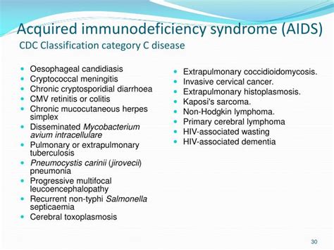 Aidsacquired Immunodeficiency Syndrome Pictures