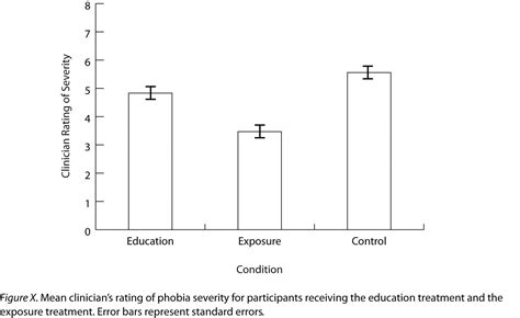 123 Expressing Your Results Research Methods In Psychology