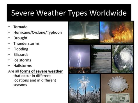 Types Of Severe Weather