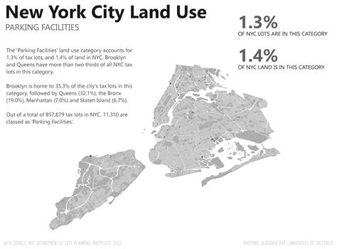 under the raedar the geography of new york city