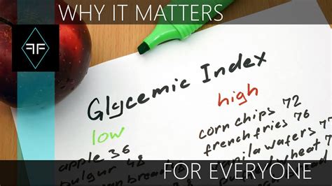 The Glycemic Index Youtube