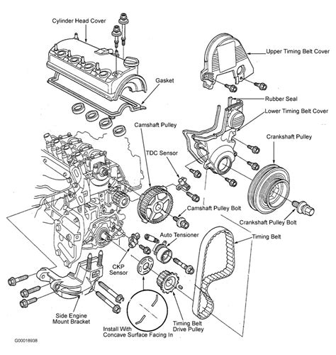 Honda Pilot Engine Diagram Wiring Diagram