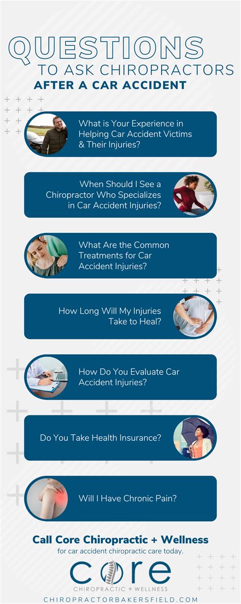 Questions To Ask Chiropractors After A Car Accident Core Chiropractic Wellness