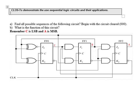 Sequential Logic Circuits Applications Wiring View And Schematics Diagram