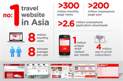 Most of the air asia offers are only valid for a limited time. Promo AirAsia Indonesia Terbaru Juli 2020 | DiskonAja