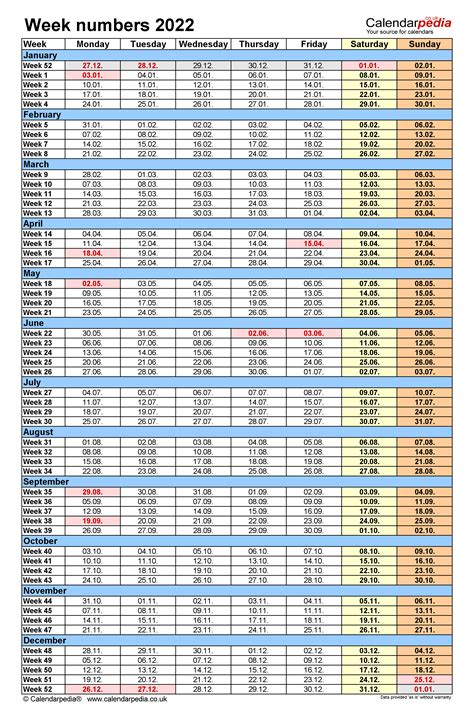 Week Calendar With Week Number 2022 February 2022 Calendar