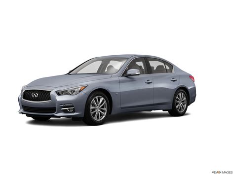 Used 2015 Infiniti Q50 37 Premium Sedan 4d Pricing Kelley Blue Book