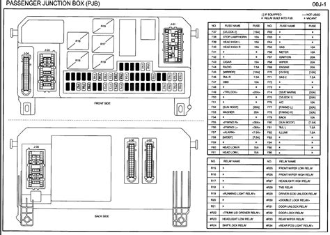 2016 mazda 6 fuse box. 2005 Mazda 6 Fuse Box Diagram | Wiring Diagram