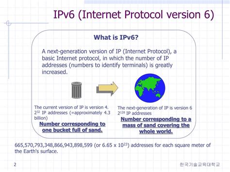 Ppt Internet Protocol Version 6 Ipv6 Powerpoint Presentation Free