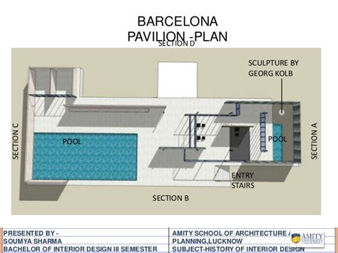 Barcelona Pavilion Plan With Dimensions Richard H Fung Barcelona
