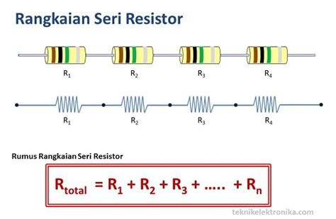 Cara Menghitung Nilai Resistor Pengertian Dan Jenisny Vrogue Co