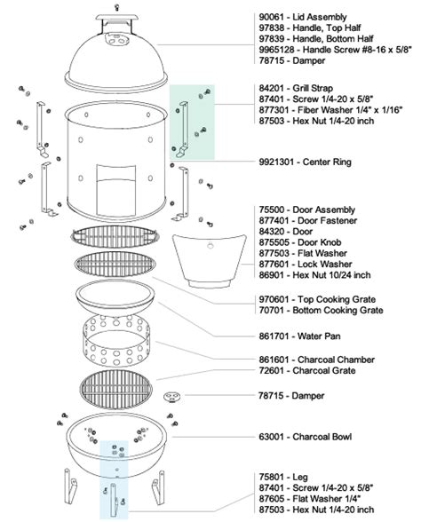 Parts Schematics For Weber Smokers The Virtual Weber Bullet