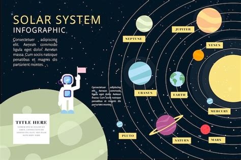 Free Vector Solar System Infographic Template