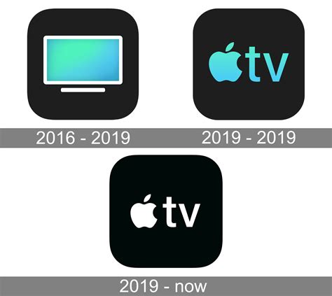Apple Tv Logo And Symbol Meaning History Png Brand