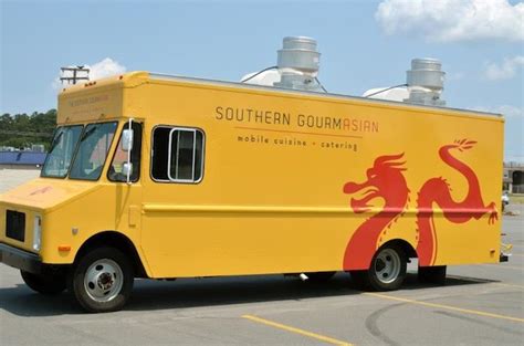 This list isn't in order of best to worst, because the best restaurants downtown include many styles, price ranges and types of food. 9 Little Rock Food Trucks Serve up International Flavors ...