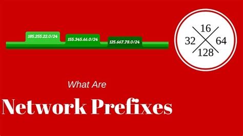 What Are Network Prefixes What Are Network Prefixes By