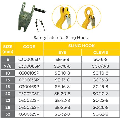 G80 Sling Hook Safety Latch Austlift