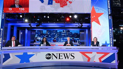 It is one of the most famous news tv channel in all over the world. ABC News 2020 Election Headquarters Broadcast Set Design ...