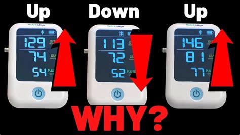 Fluctuating Blood Pressure Causes Why Is Blood Pressure Up And Down