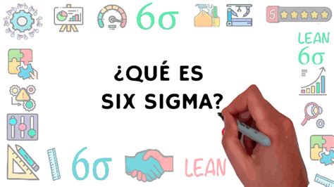 Six Sigma En Minutos Qu Es Six Sigma Six Sigma Explicado Youtube