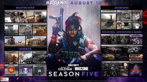 Call Of Duty Warzone Season 5 Everything We Know Pc Gamer