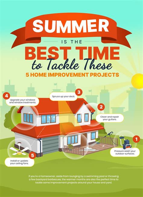 Tackle These 5 Home Improvement Projects This Summer