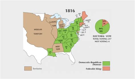 Us Election Of 1816 Map Gis Geography