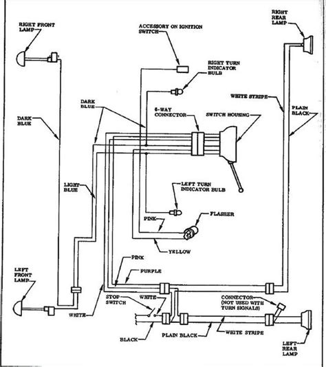 86 Chevy Steering Column Wiring Diagram