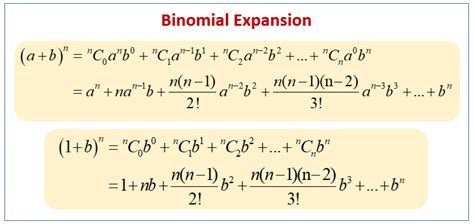 binomial expansion formula examples solutions worksheets videos activities