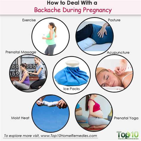 Causes Prevention And Remedies For Back Pain During Pregnancy Top 10
