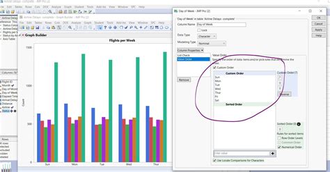 Understanding And Analyzing Information Using Graph Builder Jmp User Community