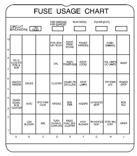 Using your owner's manual to find the location of the fusebox or check it out on the web. Alto K10 Fuse Box Location : Alto K10 Fuse Box Diagram ...