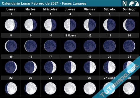 Calendario Lunar 2021 Calendario Lunar 2021 Fases De La Luna 2021 Y