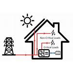 Power Cet Te Residential Limits Converters Integrate