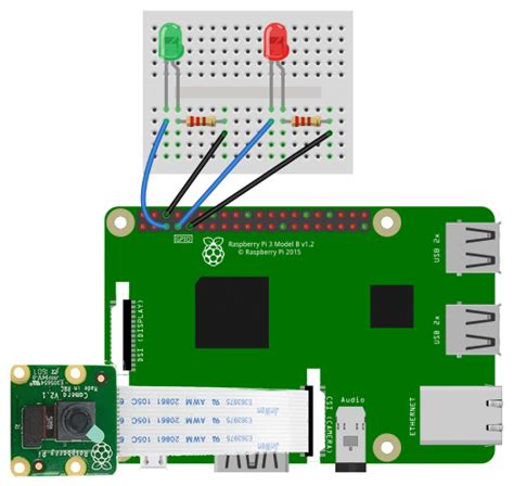 Introduction To Computer Vision Using OpenCV And The Raspberry Pi Circuit Basics