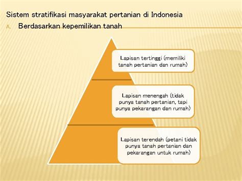 STRATIFIKASI SOSIAL BY WORO BENTUK BENTUK MASYARAKAT BERDASARKAN