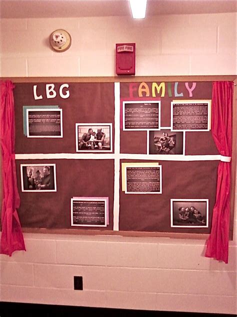 Bulletin Board Kits The Stonewall Center