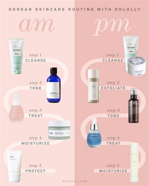 Skin Care Routine For 20s Skin Care Basic Skin Care Routine