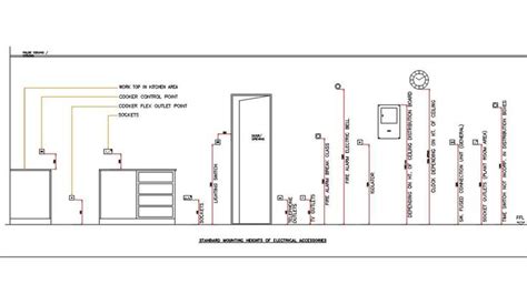 The Standard Mounting Heights Of Electrical Accessories Detail Autocad