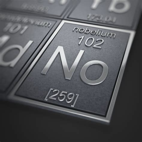 Nobelium Facts - No Element