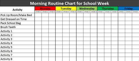 Free Morning Routine Chart For Kids Excel Template