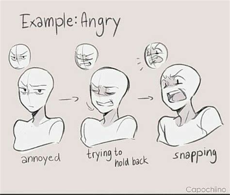 Anger Angry Emotions Facial Expressions Drawing Art Art