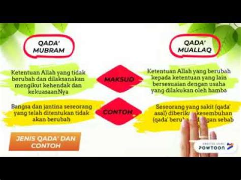 15 konsep fardu ain dan kifayah. Maksud Qada Dan Qadar - san-coiy
