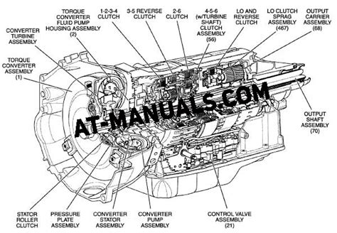 Transmission Repair Manuals 8l908l45 Rebuild Instructions