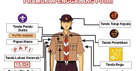 Baju Pramuka Penggalang Lengkap Dengan Atributnya Ruang Ilmu