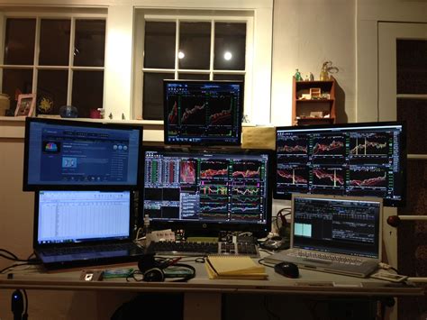 How To Setup Multiple Monitors For Trading Unbrickid