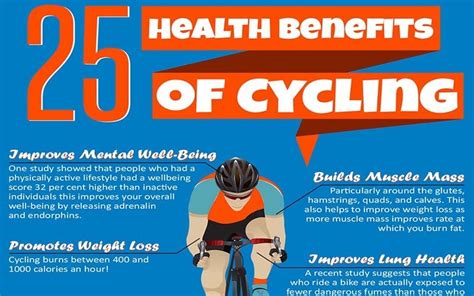 Health Benefits Of Cycling Interactions Ie